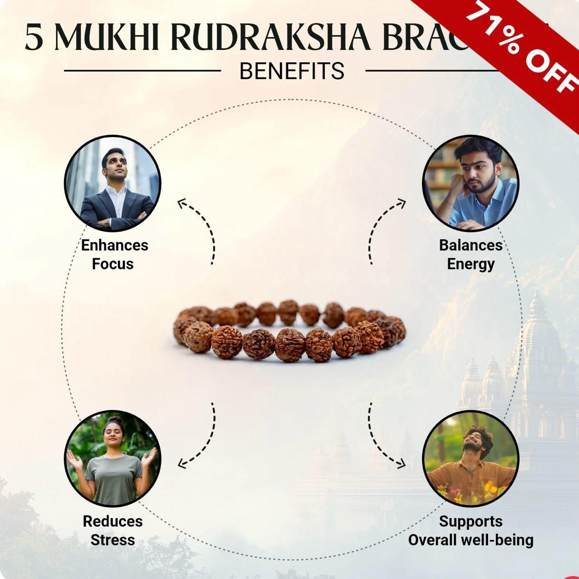 5 Mukhi Rudraksha Bracelet: Balancing Energies